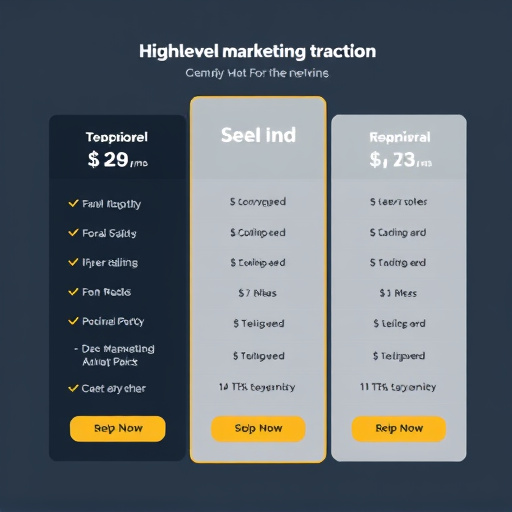 highlevel-marketing-automation-pricing-640x480-86143379.jpeg