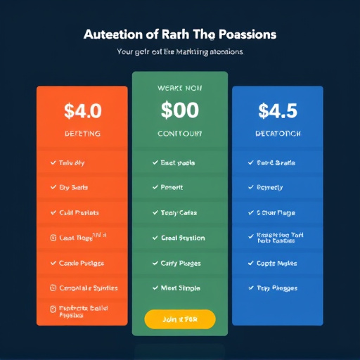 highlevel marketing automation pricing
