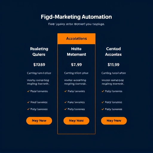 highlevel marketing automation pricing