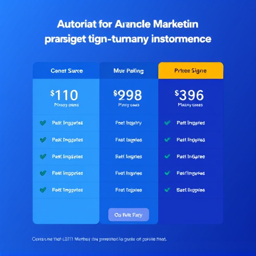 highlevel marketing automation pricing