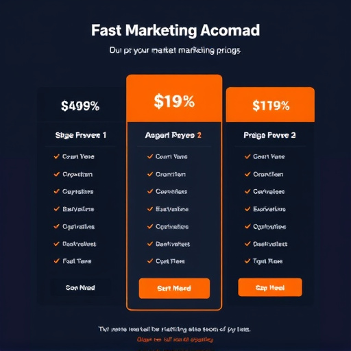 highlevel marketing automation pricing