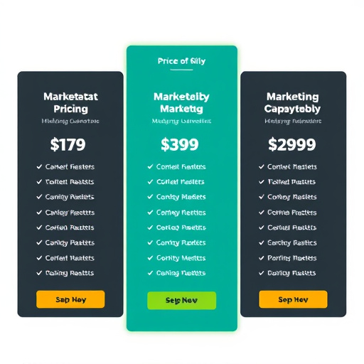 highlevel marketing automation pricing