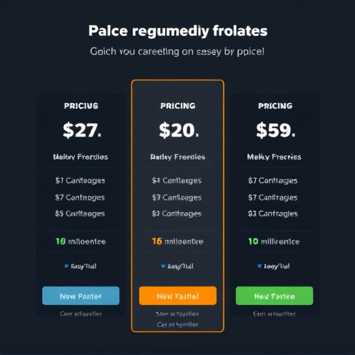 highlevel marketing automation pricing