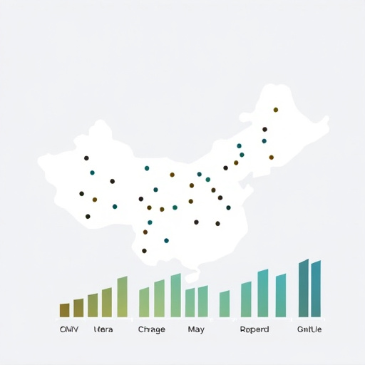 highlevel marketing cdn cost