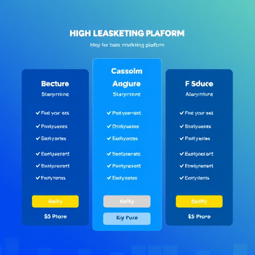 highlevel marketing platform pricing