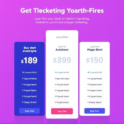 highlevel marketing platform pricing