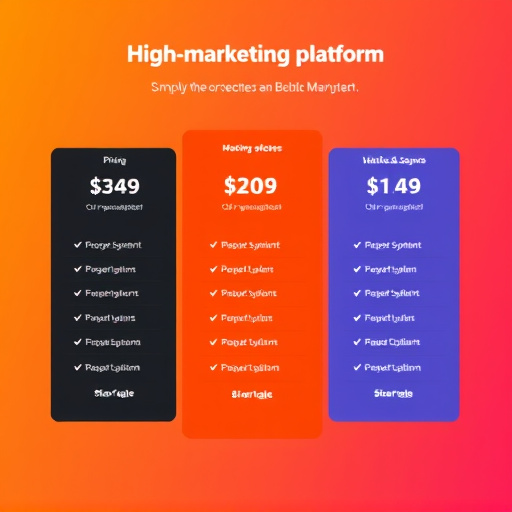 highlevel marketing platform pricing