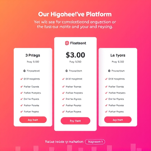 highlevel-marketing-platform-pricing-640x480-86233951.jpeg