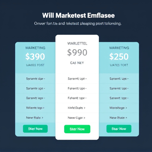 highlevel marketing platform pricing