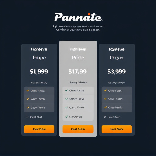 highlevel marketing pricing