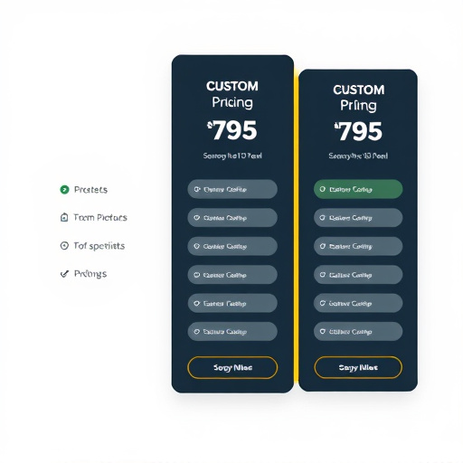 highlevel platform integration custom pricing