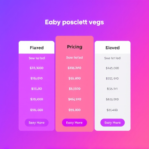 highlevel platform pricing