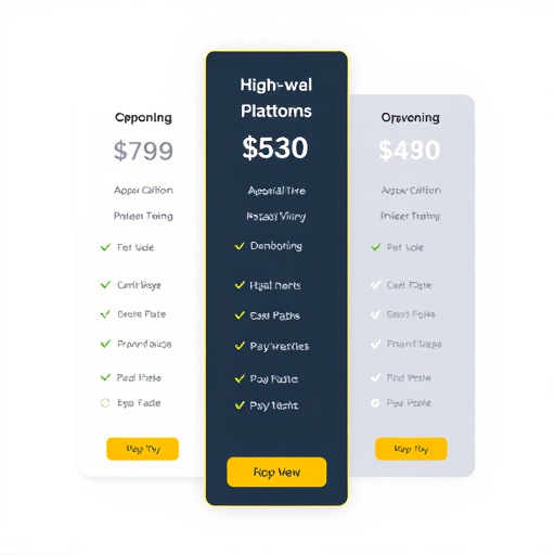 highlevel platform pricing