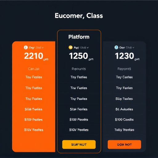 highlevel platform pricing