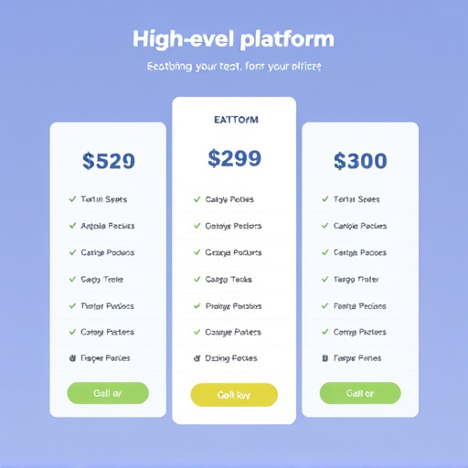highlevel platform pricing