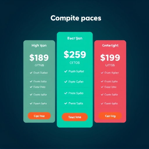 highlevel platform pricing