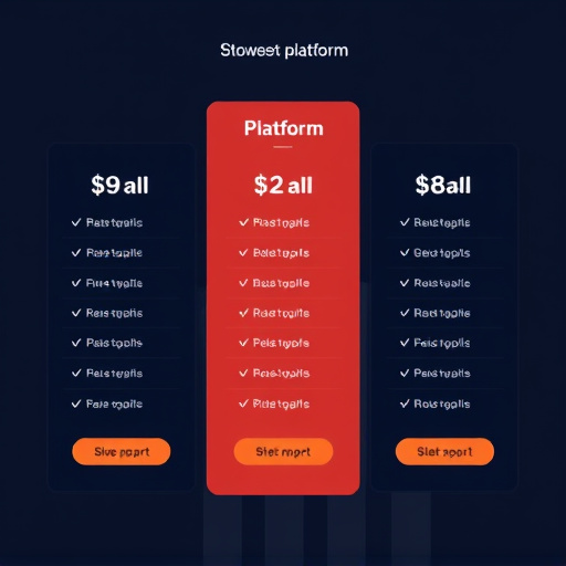 highlevel platform pricing