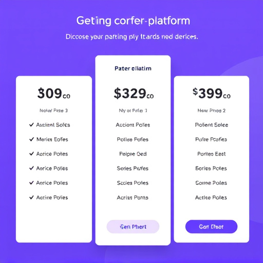 highlevel platform pricing