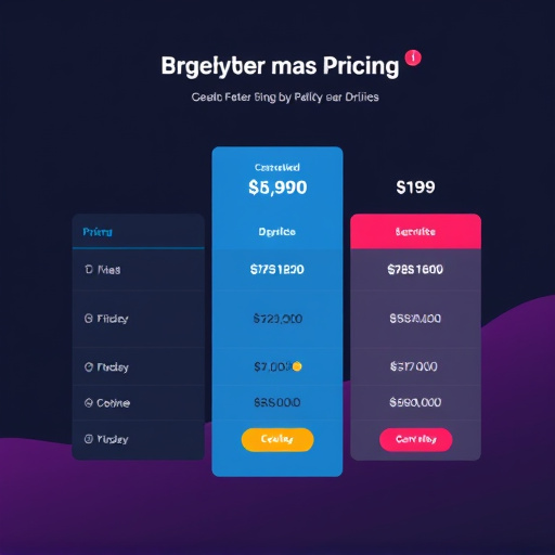 highlevel platform pricing