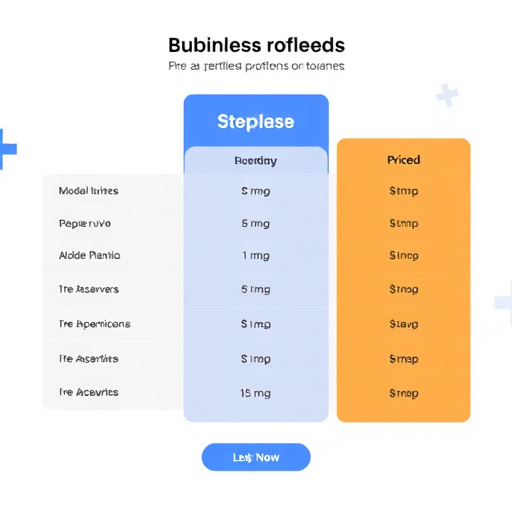 highlevel platform pricing