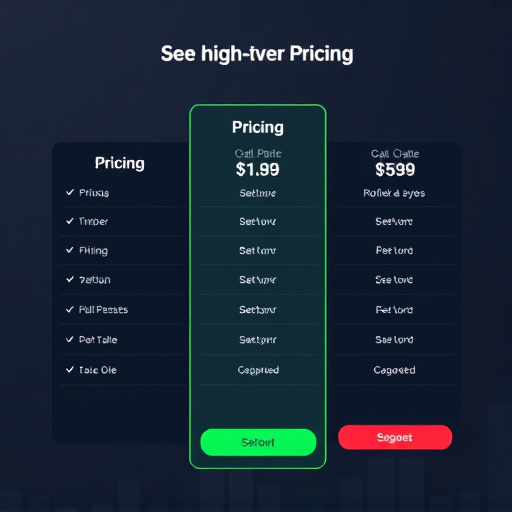 highlevel platform pricing
