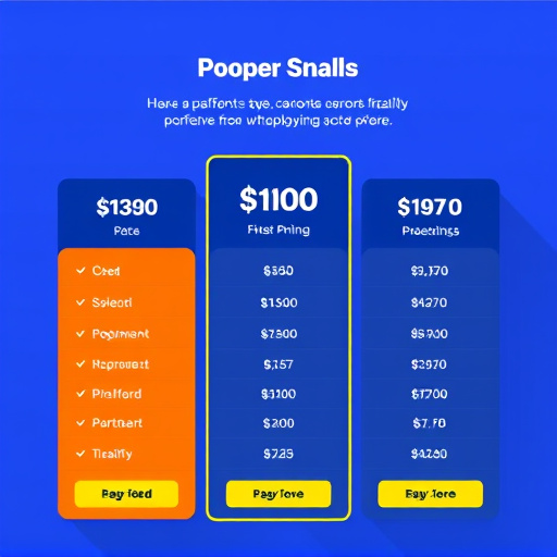 highlevel platform pricing