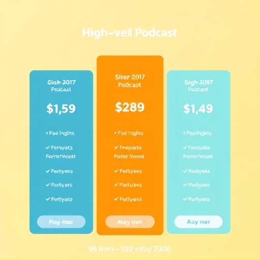 highlevel podcast service pricing