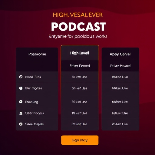 highlevel podcast service pricing