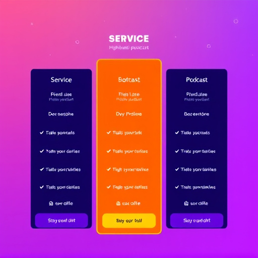 highlevel podcast service pricing