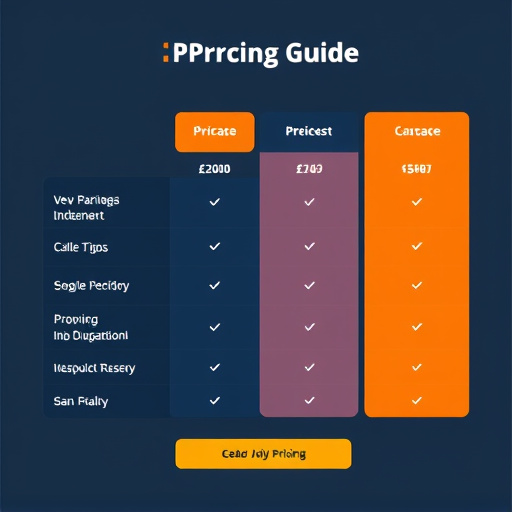 highlevel-pricing-guide-640x480-13421808.jpeg