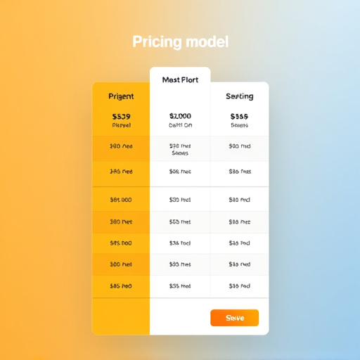 highlevel-pricing-model-640x480-22269411.jpeg