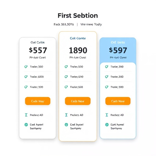 highlevel pricing model