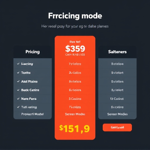 highlevel pricing model