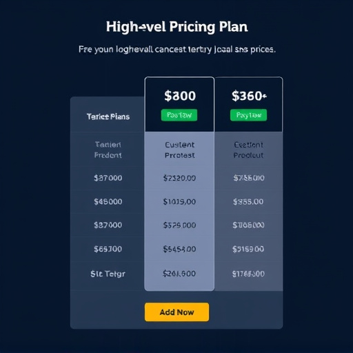 highlevel-pricing-plans-640x480-60808573.jpeg