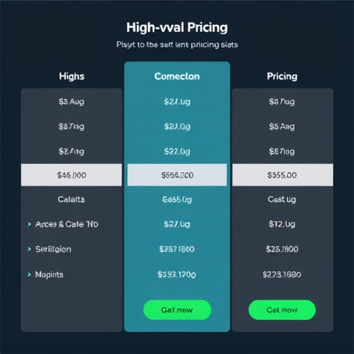 highlevel pricing plans