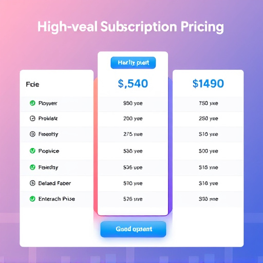highlevel subscription pricing