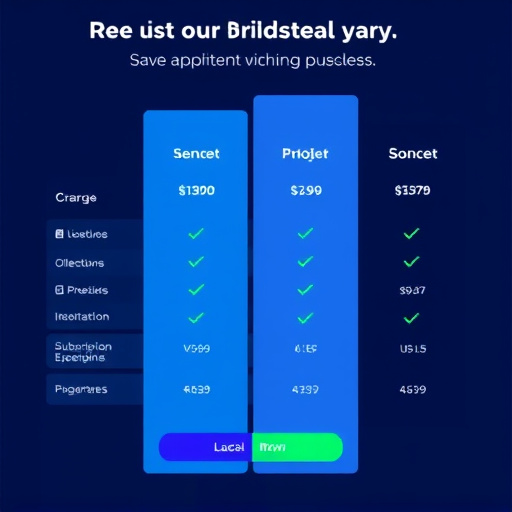 highlevel subscription pricing