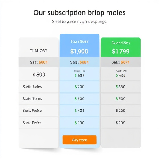 highlevel subscription pricing