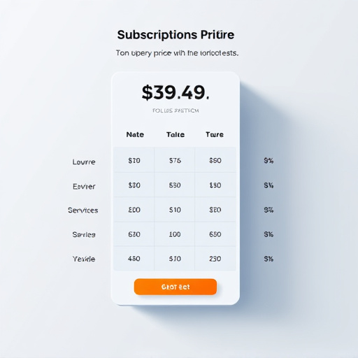 highlevel-subscription-pricing-640x480-86434917.jpeg