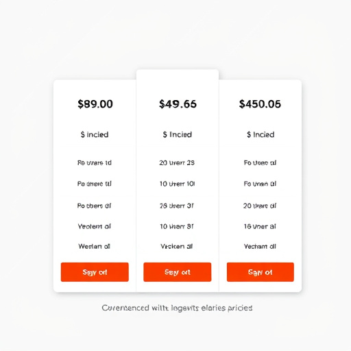 highlevel white label pricing
