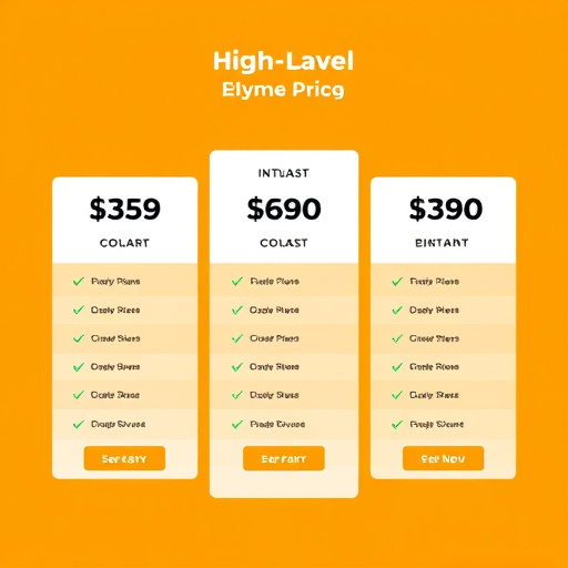 highlevel white label solution pricing