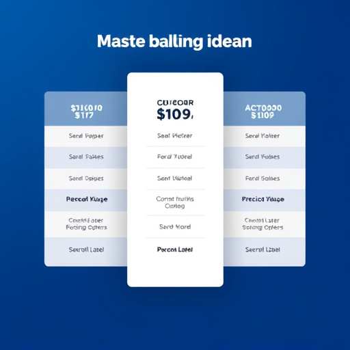 highlevel white label solution pricing