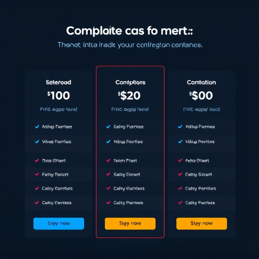 hipaa secure crm pricing plan
