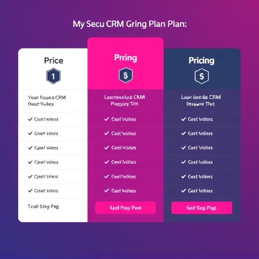 hipaa secure crm pricing plan