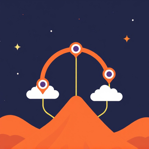 hubspot to gohighlevel migration