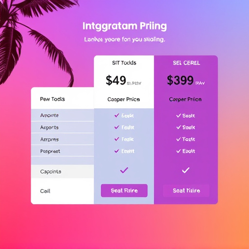 instagram integration pricing analysis