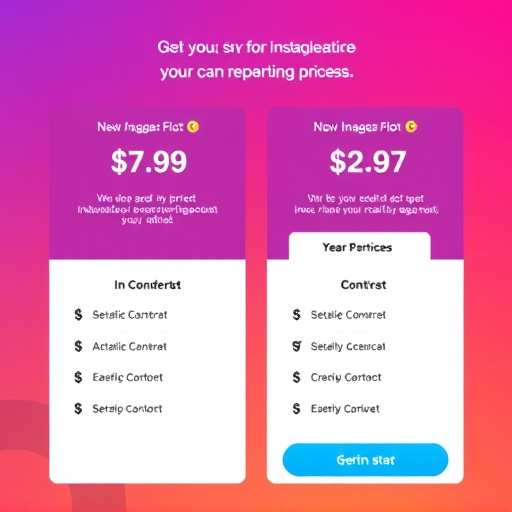 instagram integration pricing analysis
