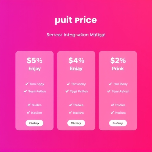 instagram integration pricing analysis