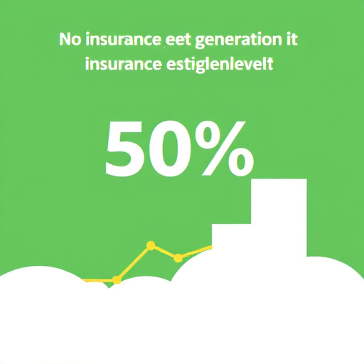 insurance lead generation cost gohighlevel