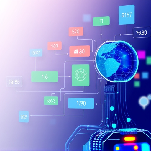 intelligent-workflow-ai-cost-640x480-9901333.jpeg